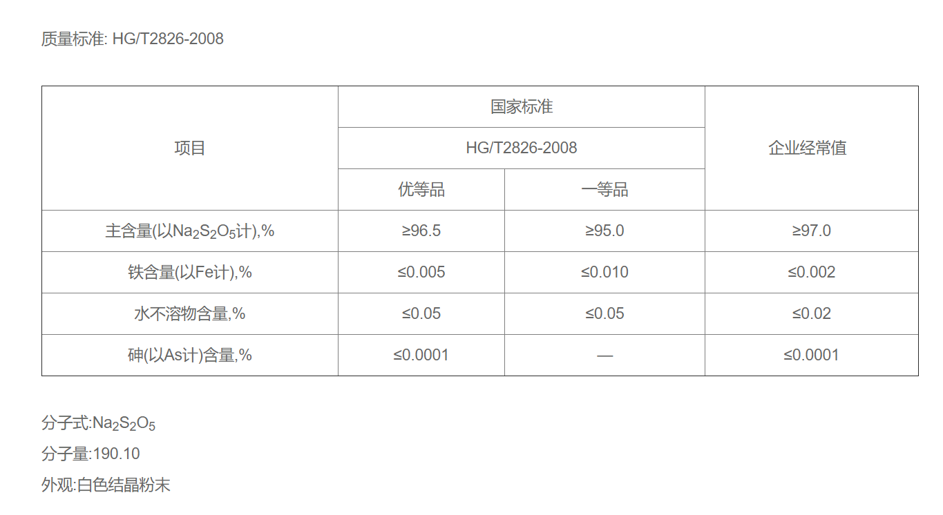 工业级焦亚硫酸钠参数.png